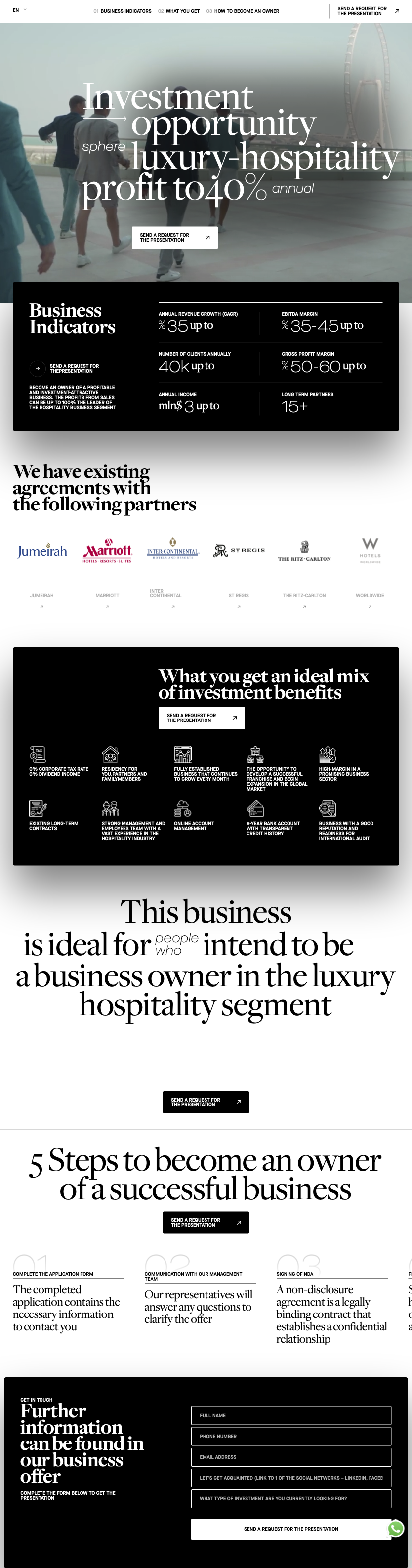 Hospitality Business AE